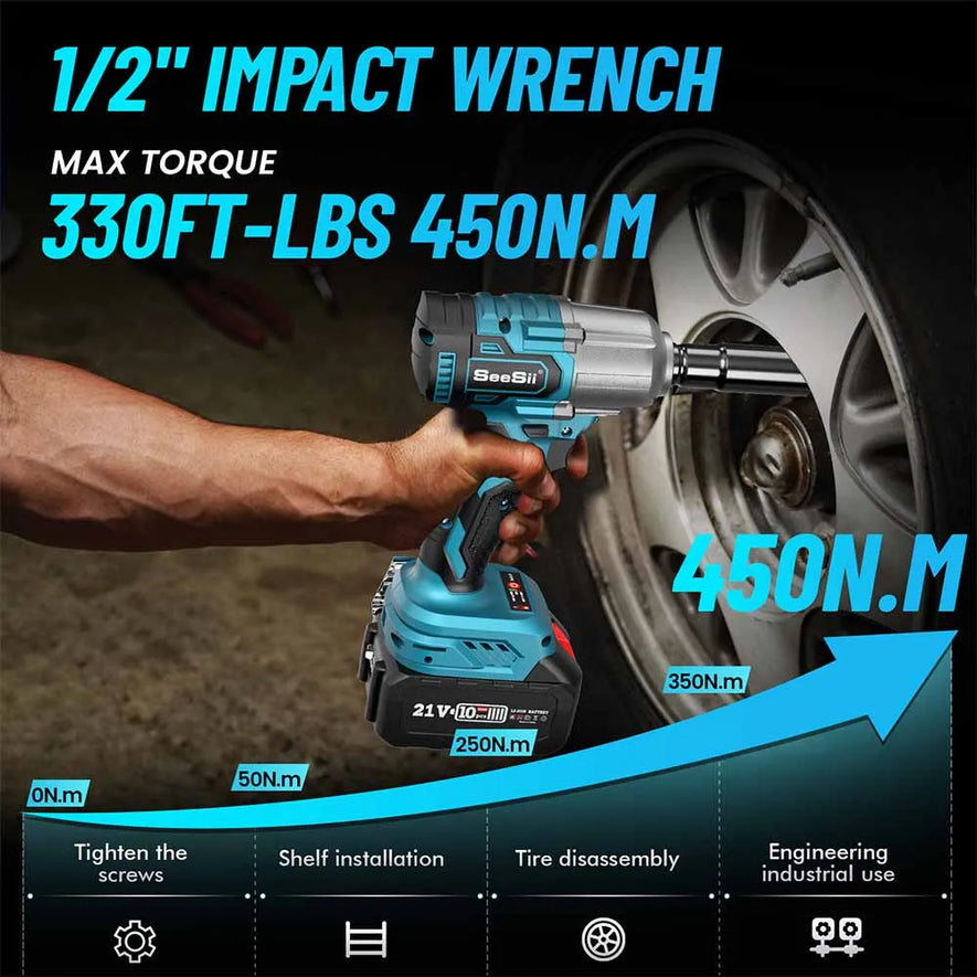 SEESII Impact Wrench 450N.m Brushless Electric Wrench 1/2'' Cordless Impact Gun Car Repair Power Tools For Makita 18V Battery